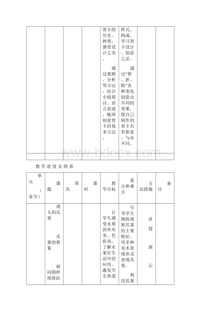 小学美术二上教学计划.docx_第3页