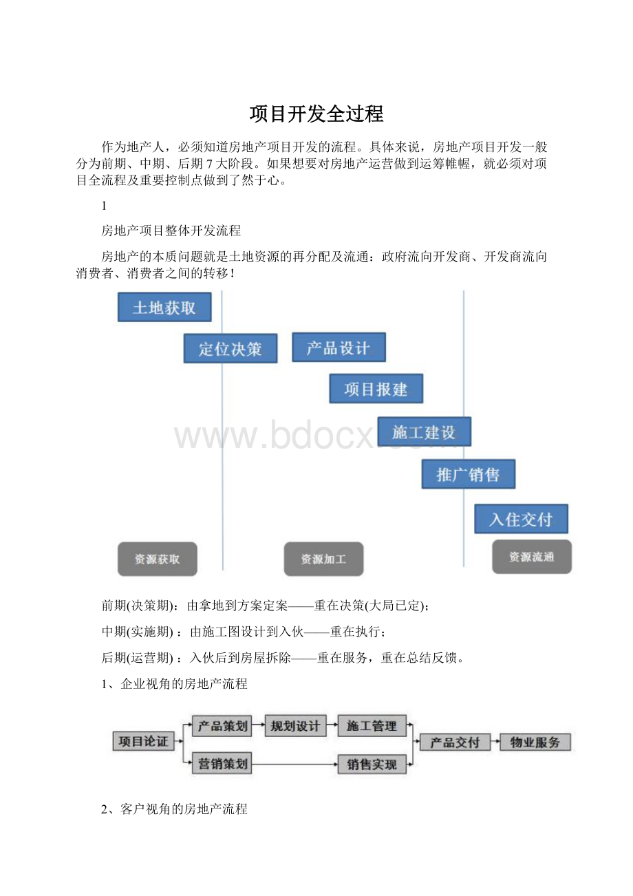 项目开发全过程.docx