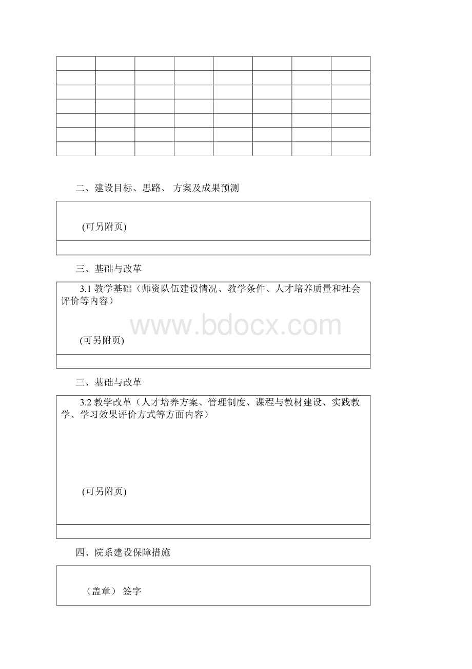 五邑大学特色专业建设点Word下载.docx_第3页