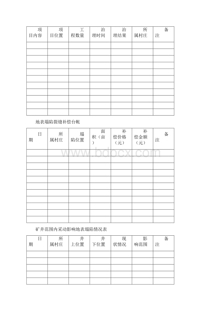 地表塌陷裂缝治理明细表Word下载.docx_第2页