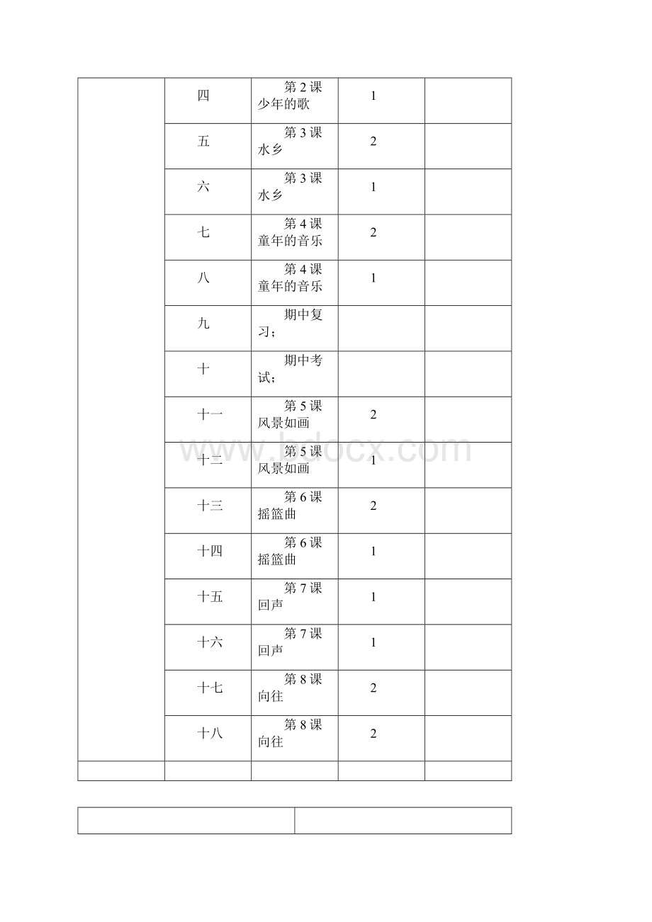 人音版四年级下册音乐教案91984Word格式文档下载.docx_第2页