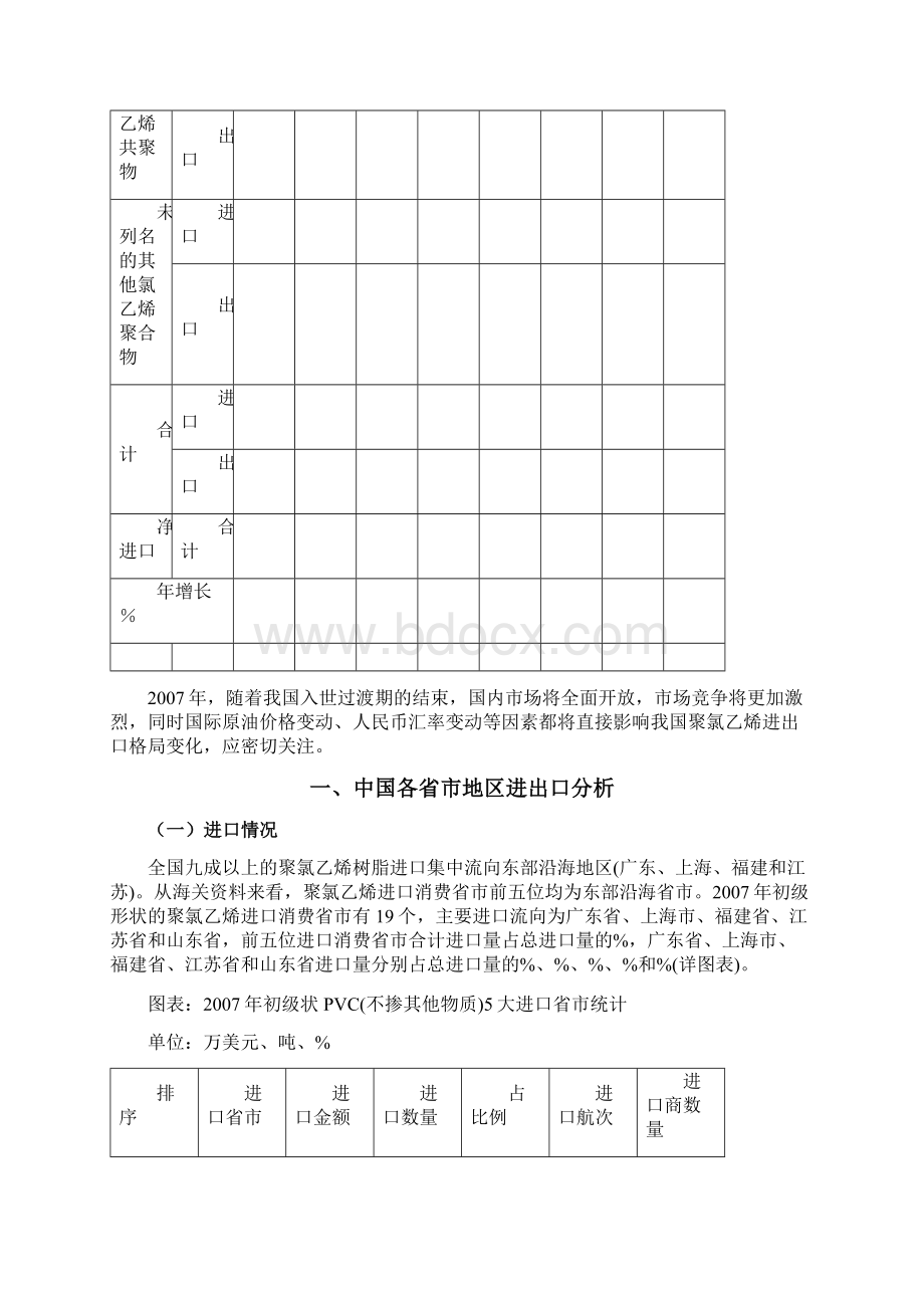 中国聚氯乙烯进出口分析.docx_第2页