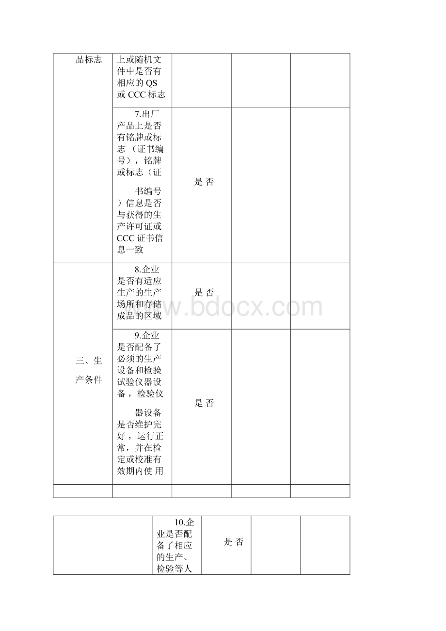 电气火灾综合治理自查检查表.docx_第2页