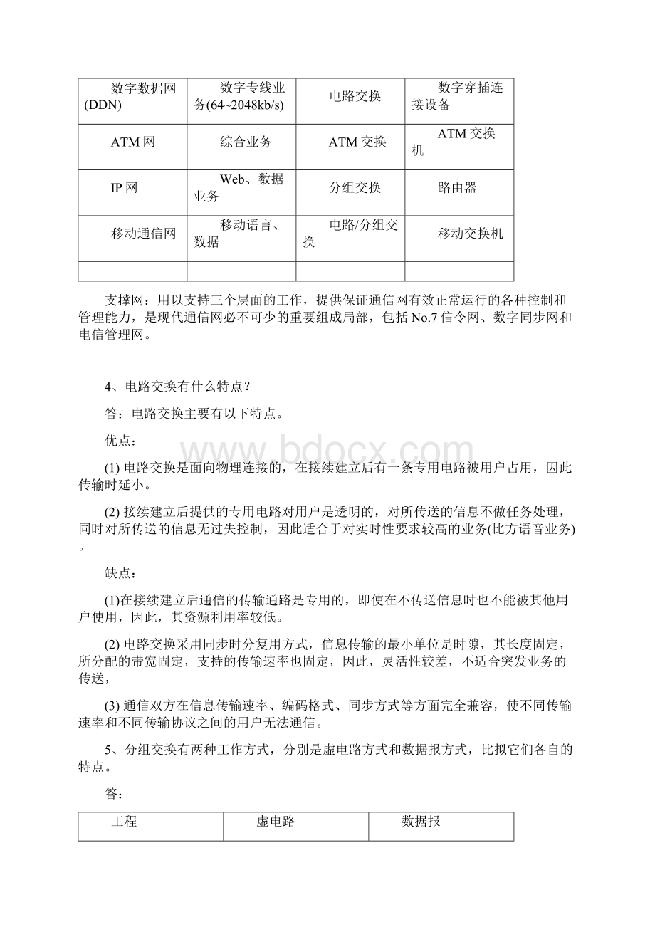 现代交换原理与技术课后习题部分.docx_第2页