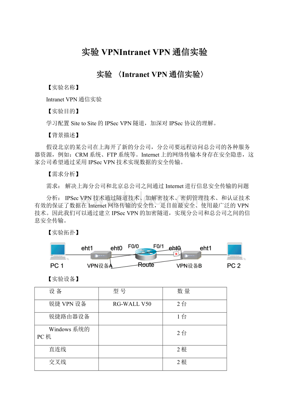 实验VPNIntranet VPN通信实验Word文档下载推荐.docx