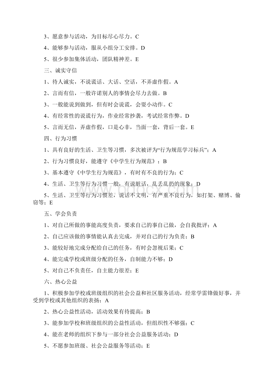 评价制度办法.docx_第2页