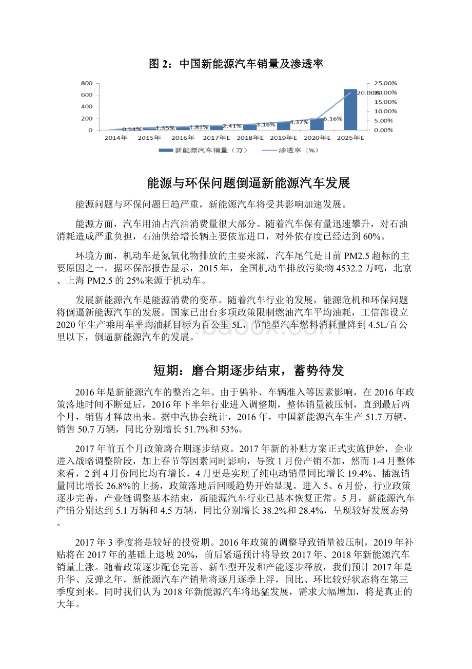 锂电正极与三元材料行业深度展望调研投资分析报告.docx_第3页