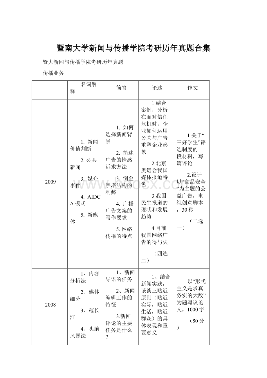 暨南大学新闻与传播学院考研历年真题合集Word格式.docx