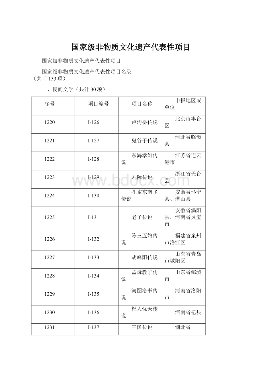 国家级非物质文化遗产代表性项目.docx_第1页