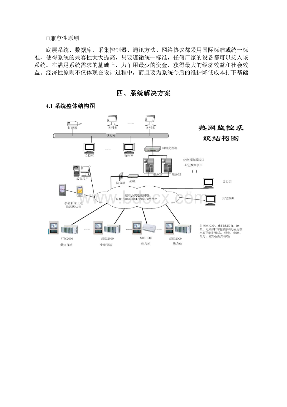 换热站远程监控系统方案.docx_第3页