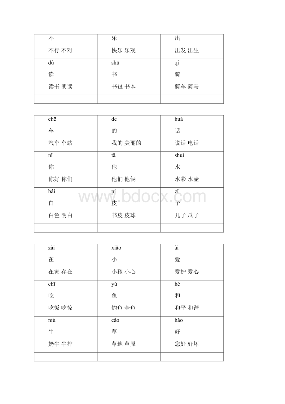 一年级生字卡片带拼音组词教程文件.docx_第2页