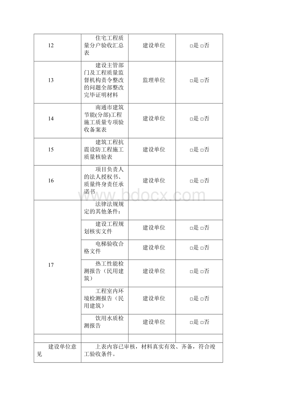 工程竣工验收条件齐备资料一览表及部分格式.docx_第2页