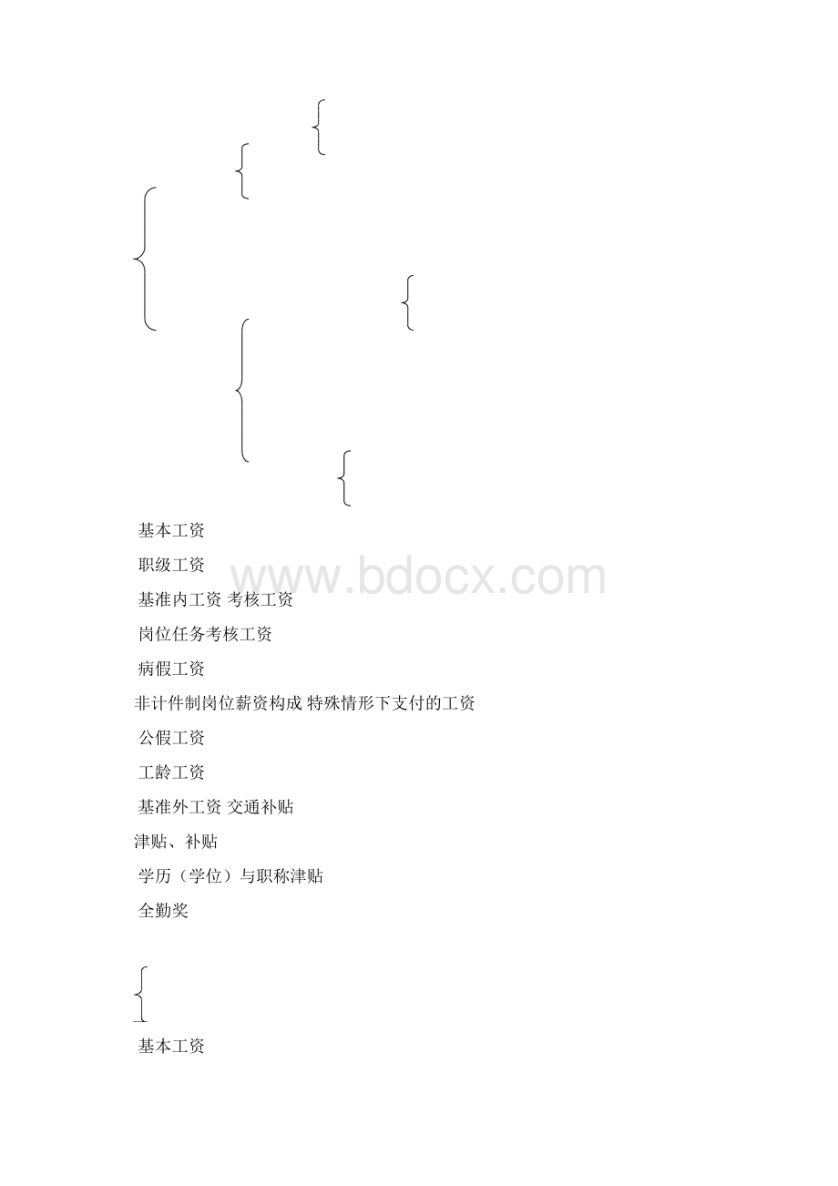 制造部计件工资实施方案.docx_第2页