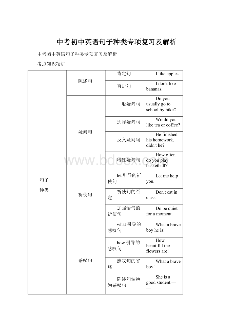 中考初中英语句子种类专项复习及解析.docx