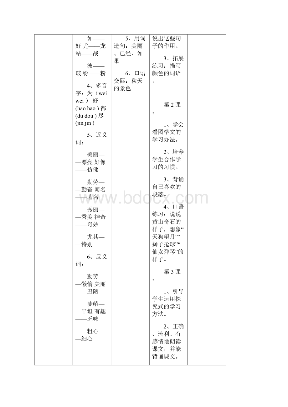 二年级语文备课组工作计划1.docx_第3页