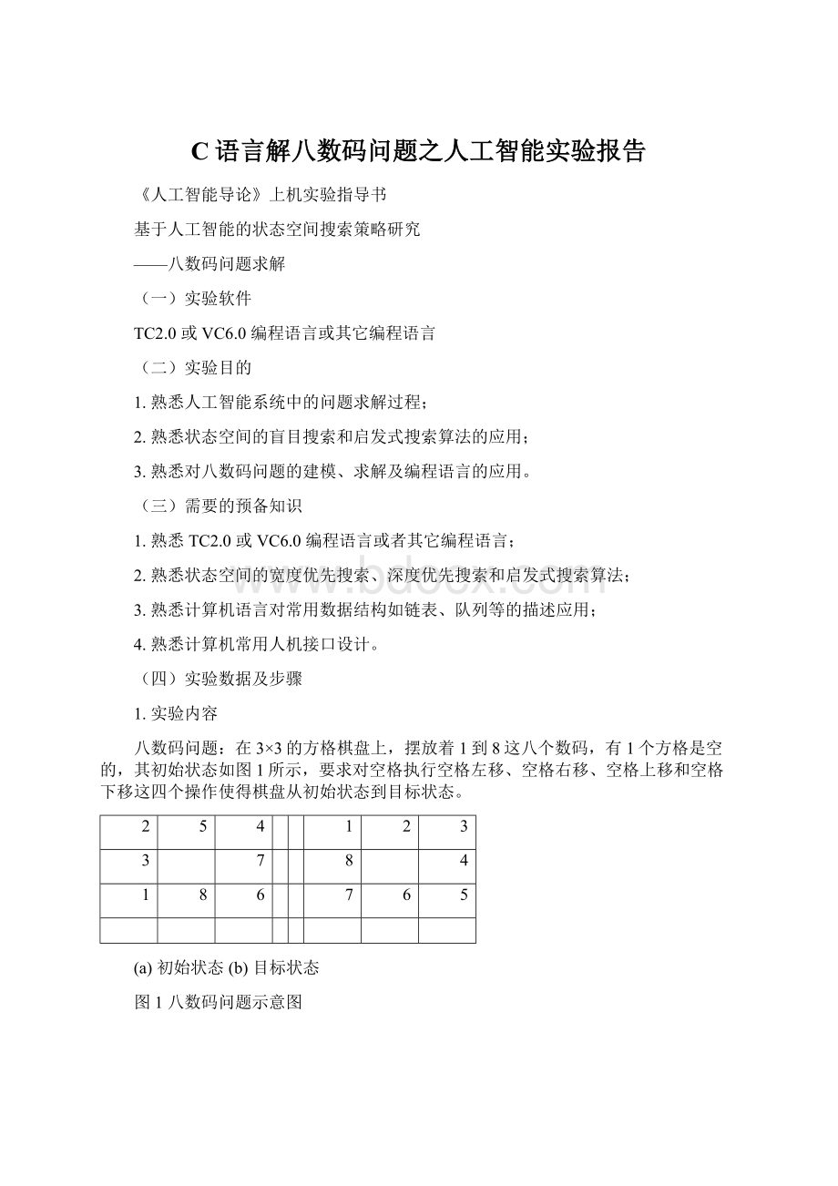 C语言解八数码问题之人工智能实验报告文档格式.docx