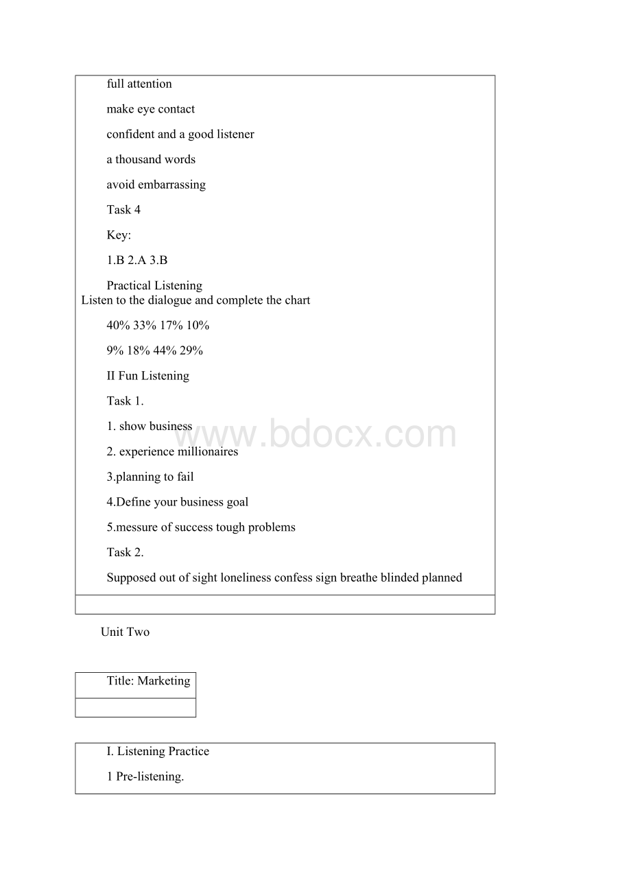 致用英语听力教程4答案Word下载.docx_第2页