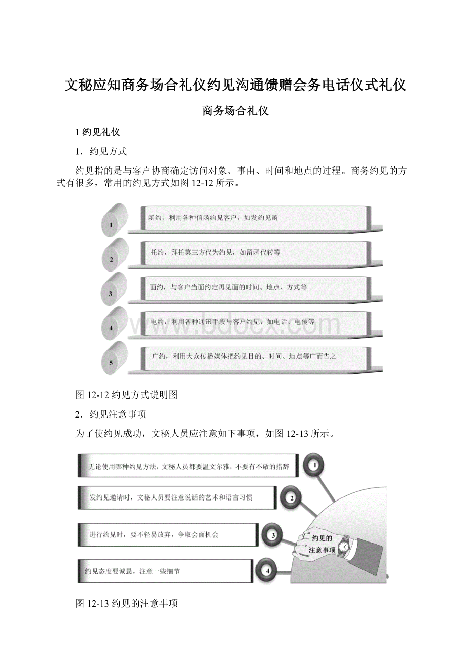 文秘应知商务场合礼仪约见沟通馈赠会务电话仪式礼仪.docx