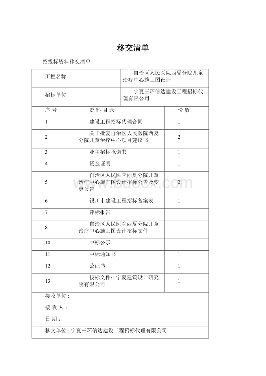 移交清单文档格式.docx_第1页