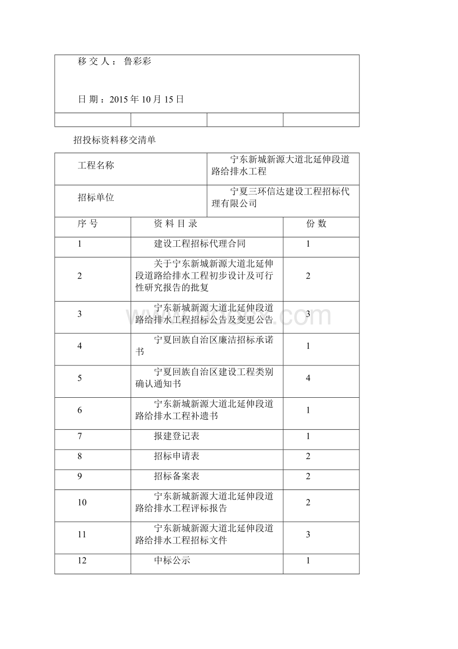 移交清单文档格式.docx_第2页