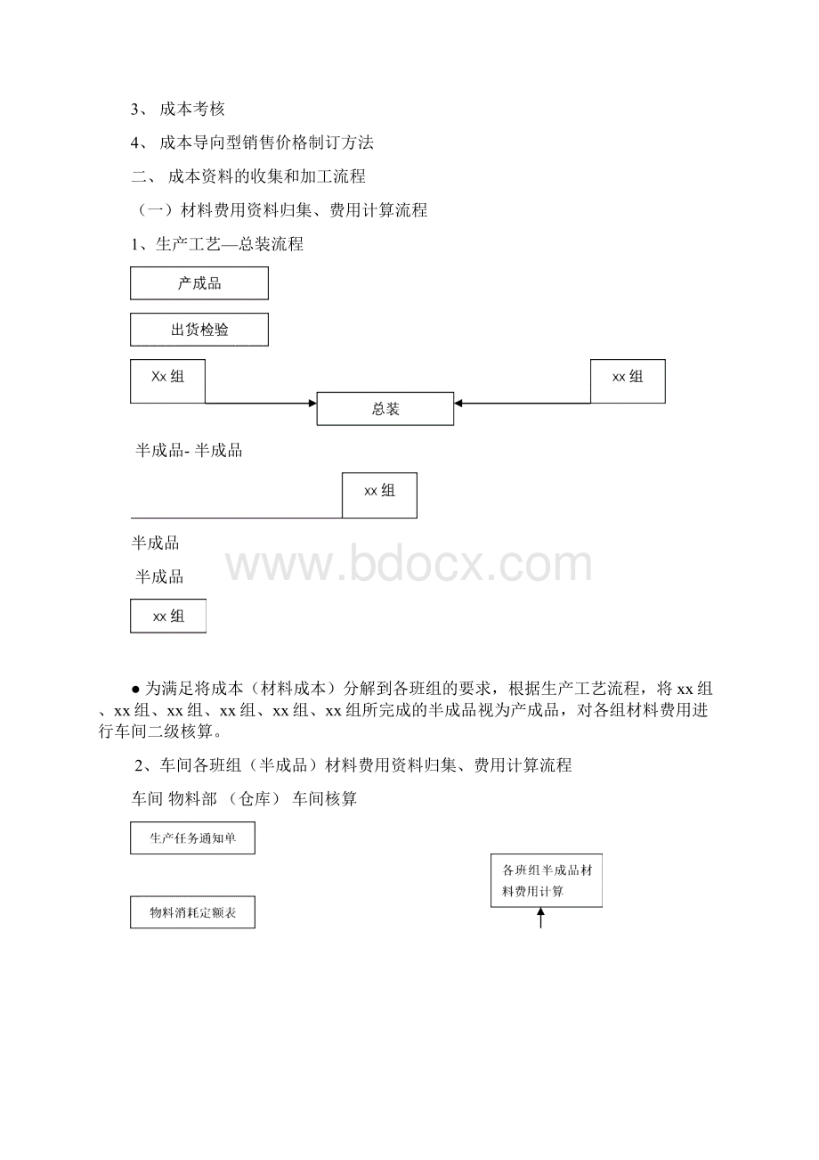 成本管理与控制方案设计.docx_第2页