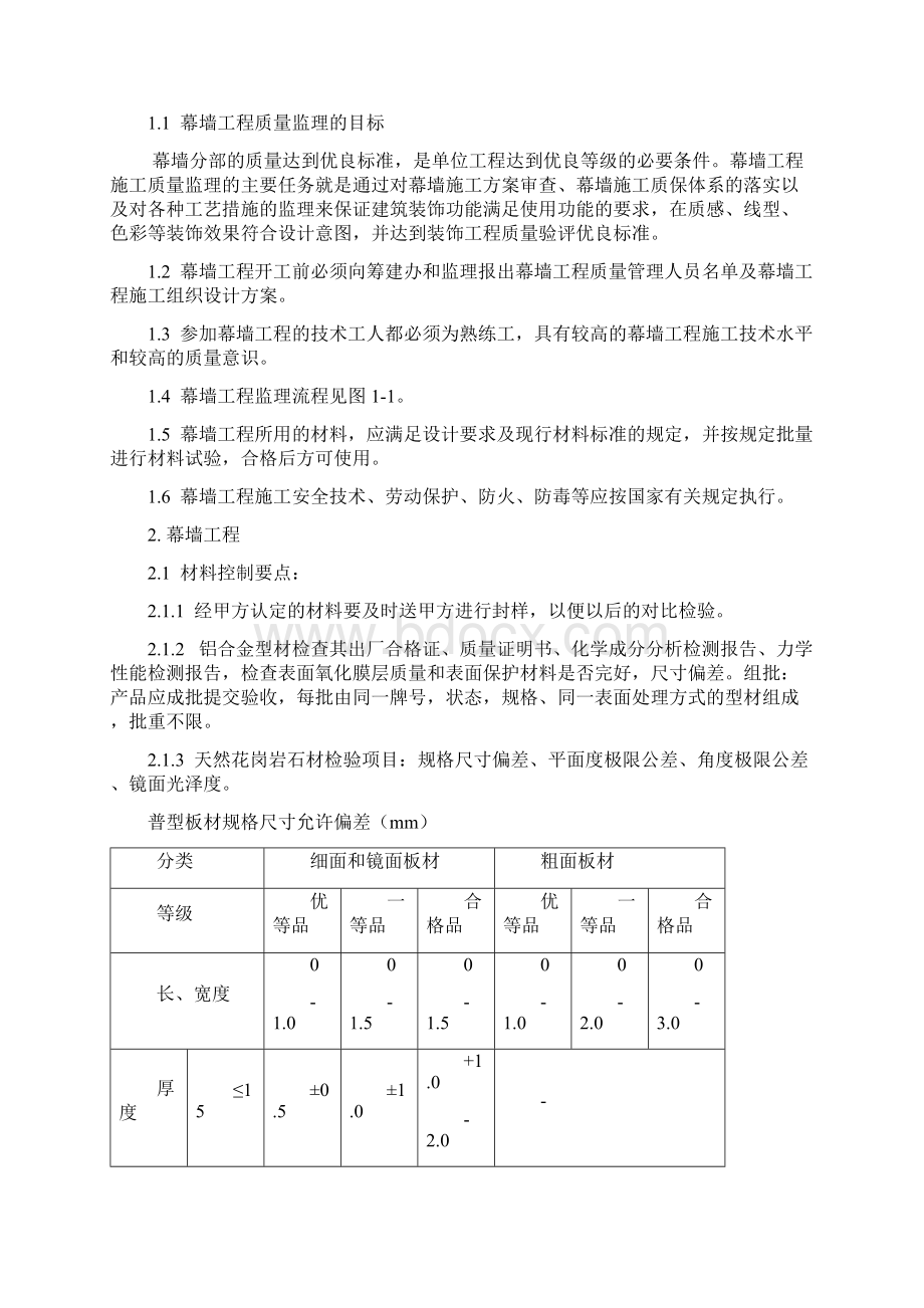 幕墙工程监理细则Word文件下载.docx_第2页