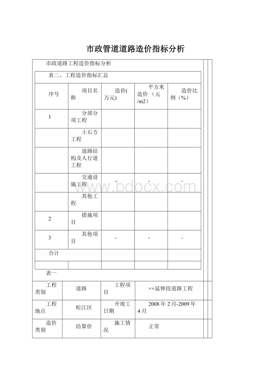 市政管道道路造价指标分析.docx_第1页