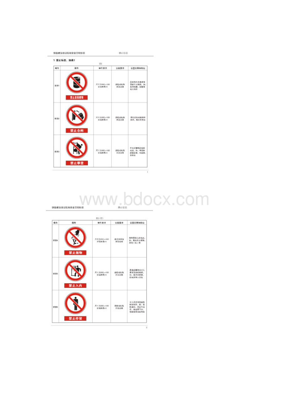 铁路建设施工现场安全文明标志Word下载.docx_第3页