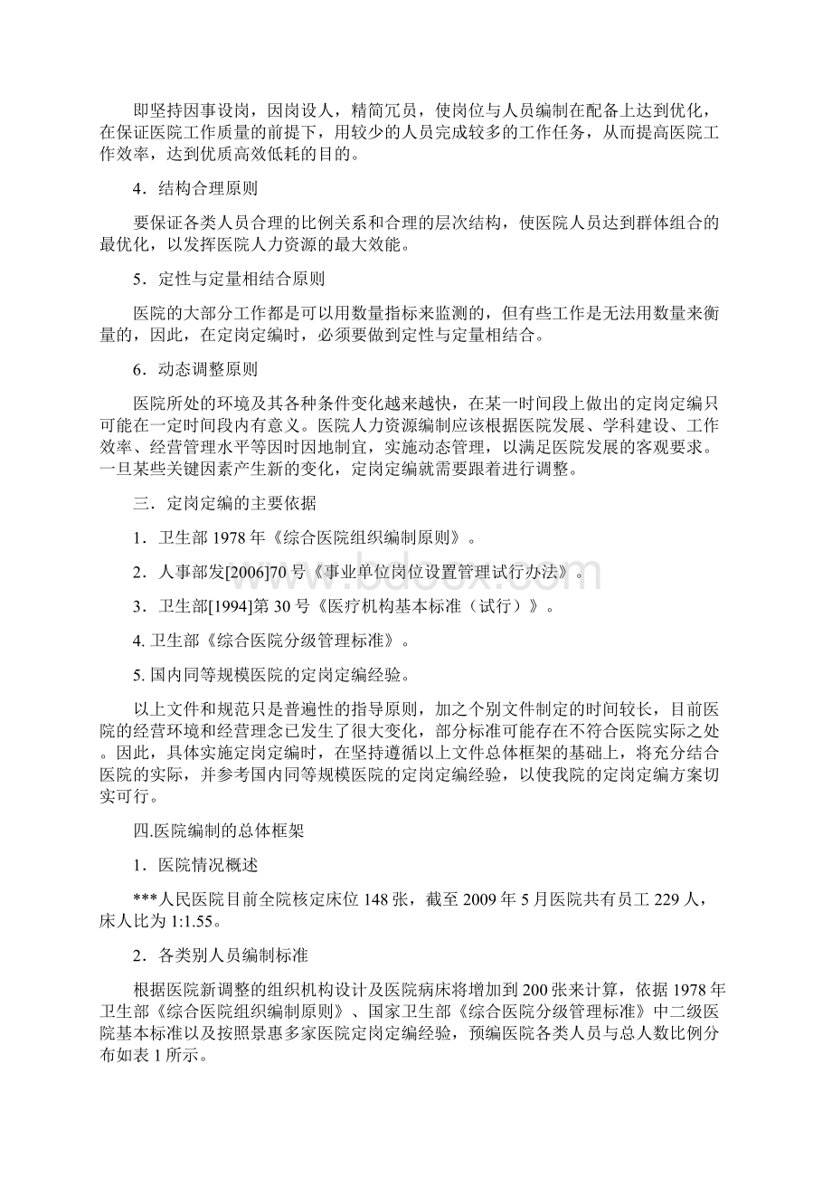 人民医院定岗定编方案.docx_第2页