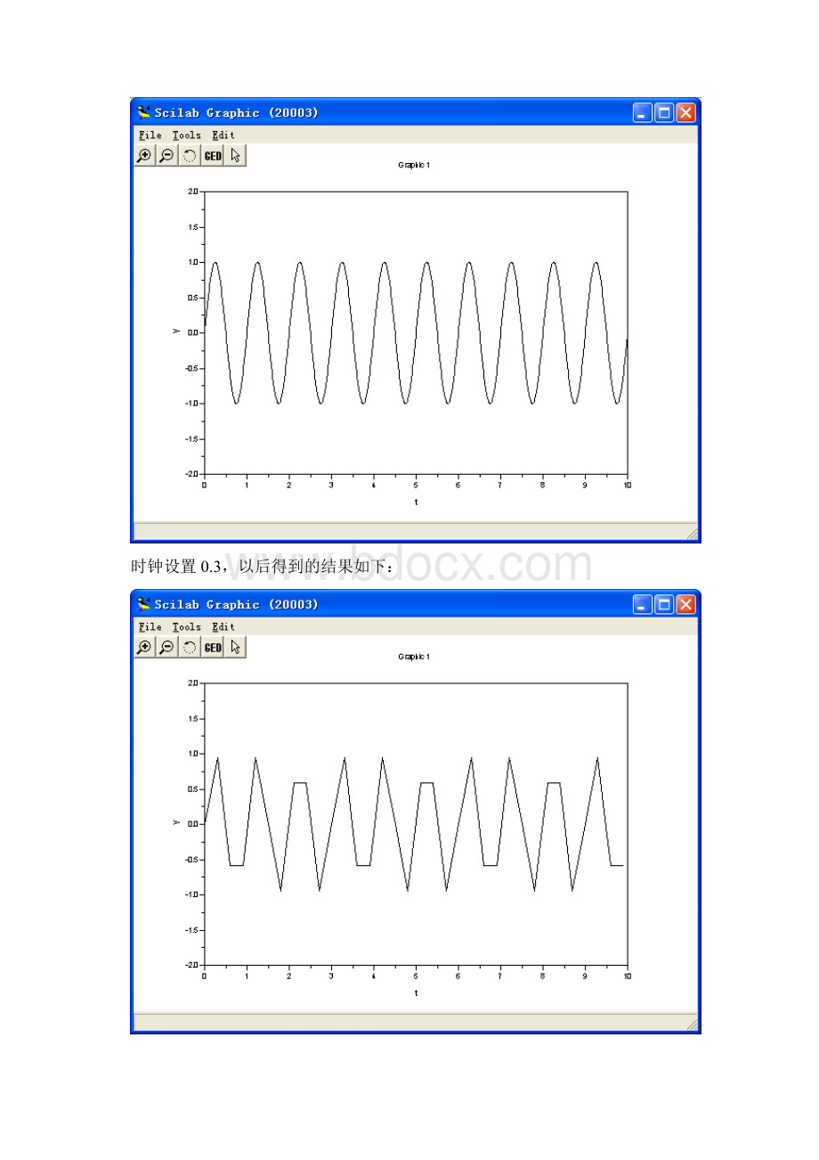 北邮scilab通信原理软件实验报告.docx_第3页