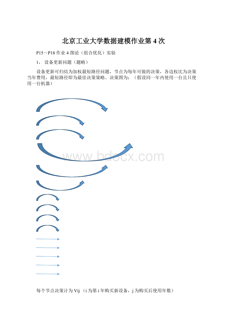 北京工业大学数据建模作业第4次.docx