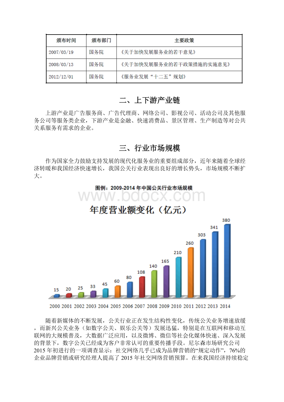 公共关系行业简析.docx_第3页