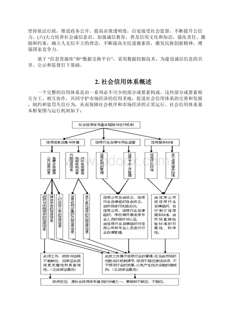 企业和个人社会信用征信系统的建设项目可行性计划书Word文档格式.docx_第2页