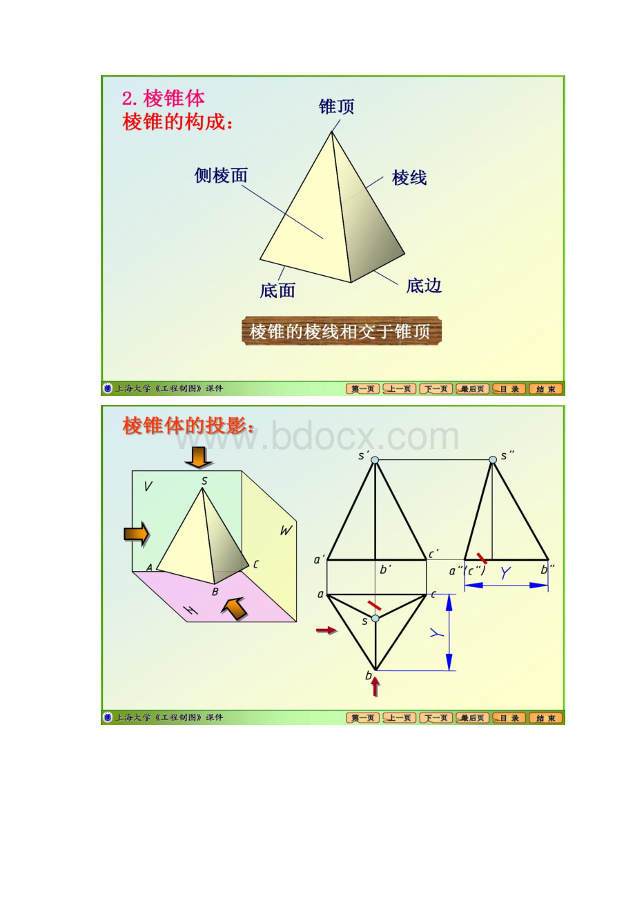 《第3章基本体及简单叠加体的三视图》.docx_第3页