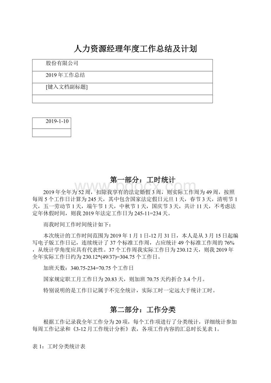 人力资源经理年度工作总结及计划.docx_第1页