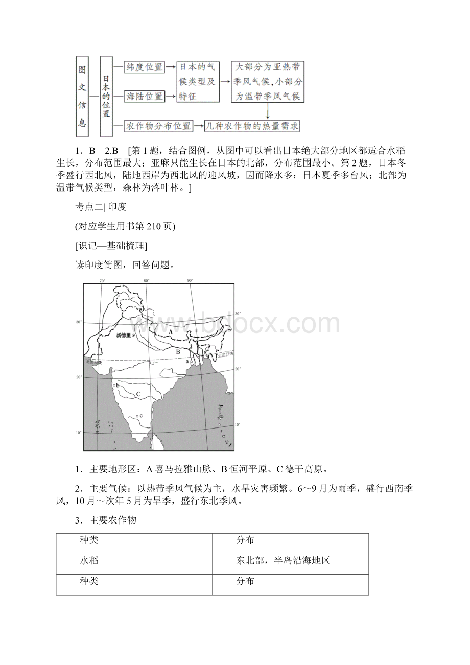 人教版地理高考一轮复习第17章 第3节 世界重要国家Word文档下载推荐.docx_第3页