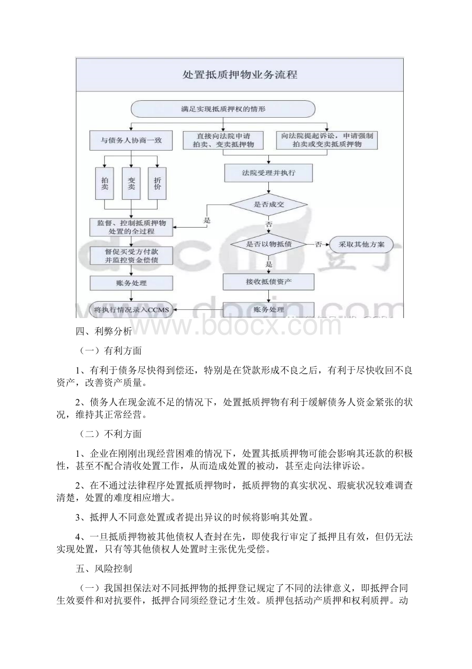 不良资产清收处置抵质押物.docx_第2页