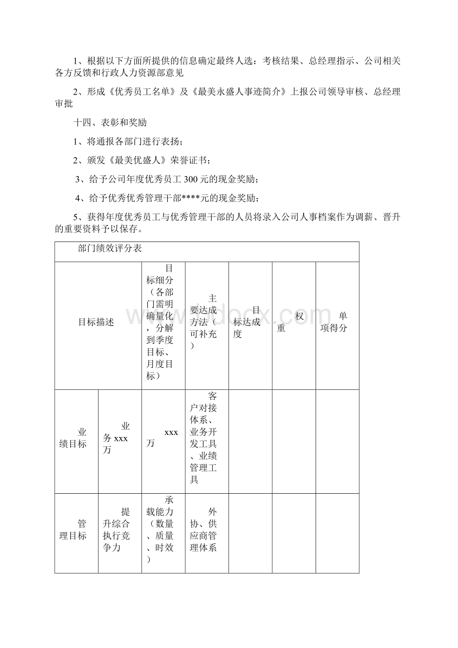 年度优秀员工评选标准.docx_第2页