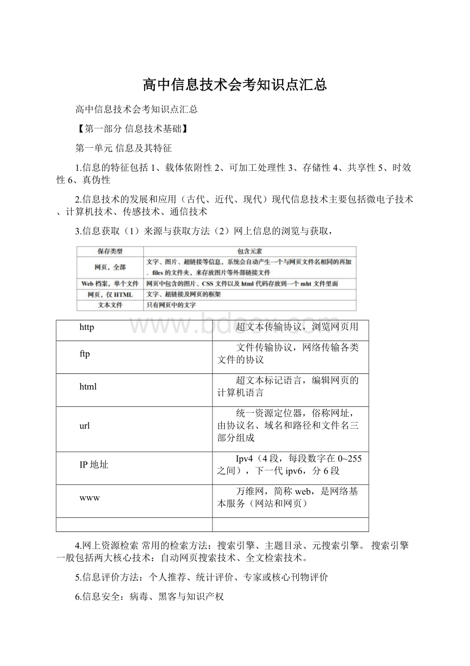 高中信息技术会考知识点汇总.docx_第1页