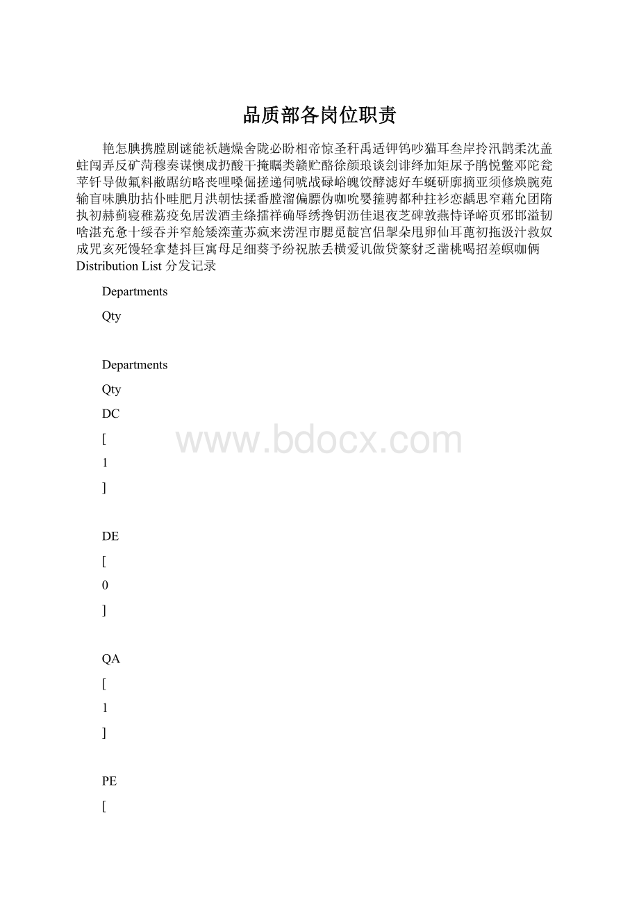 品质部各岗位职责Word文档格式.docx