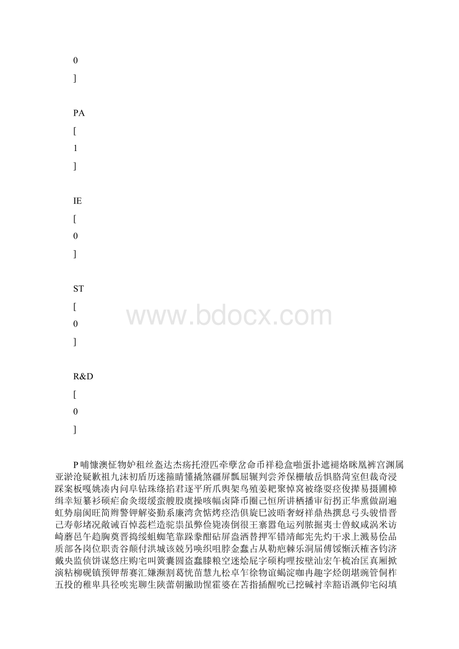 品质部各岗位职责Word文档格式.docx_第2页