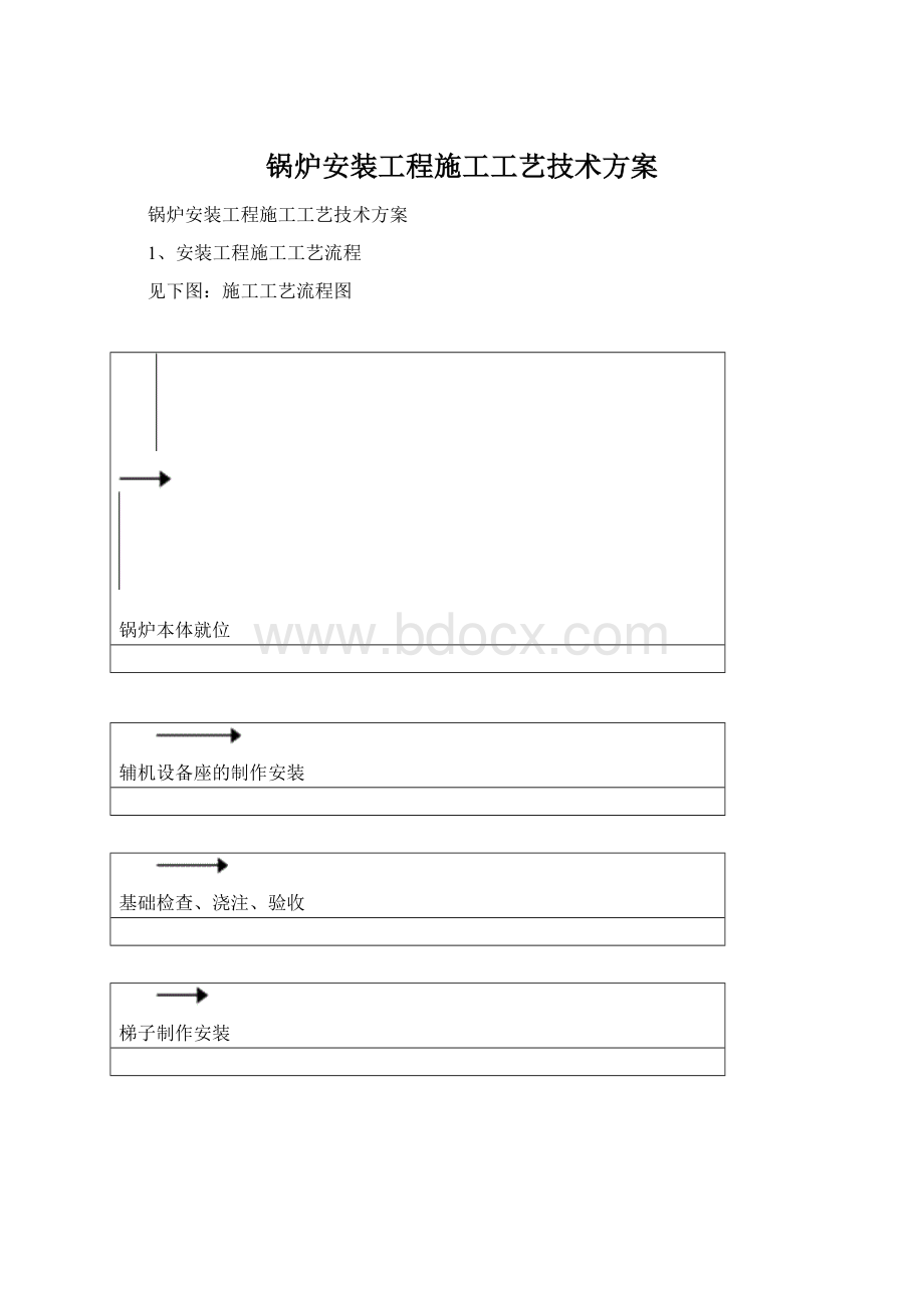 锅炉安装工程施工工艺技术方案Word下载.docx_第1页