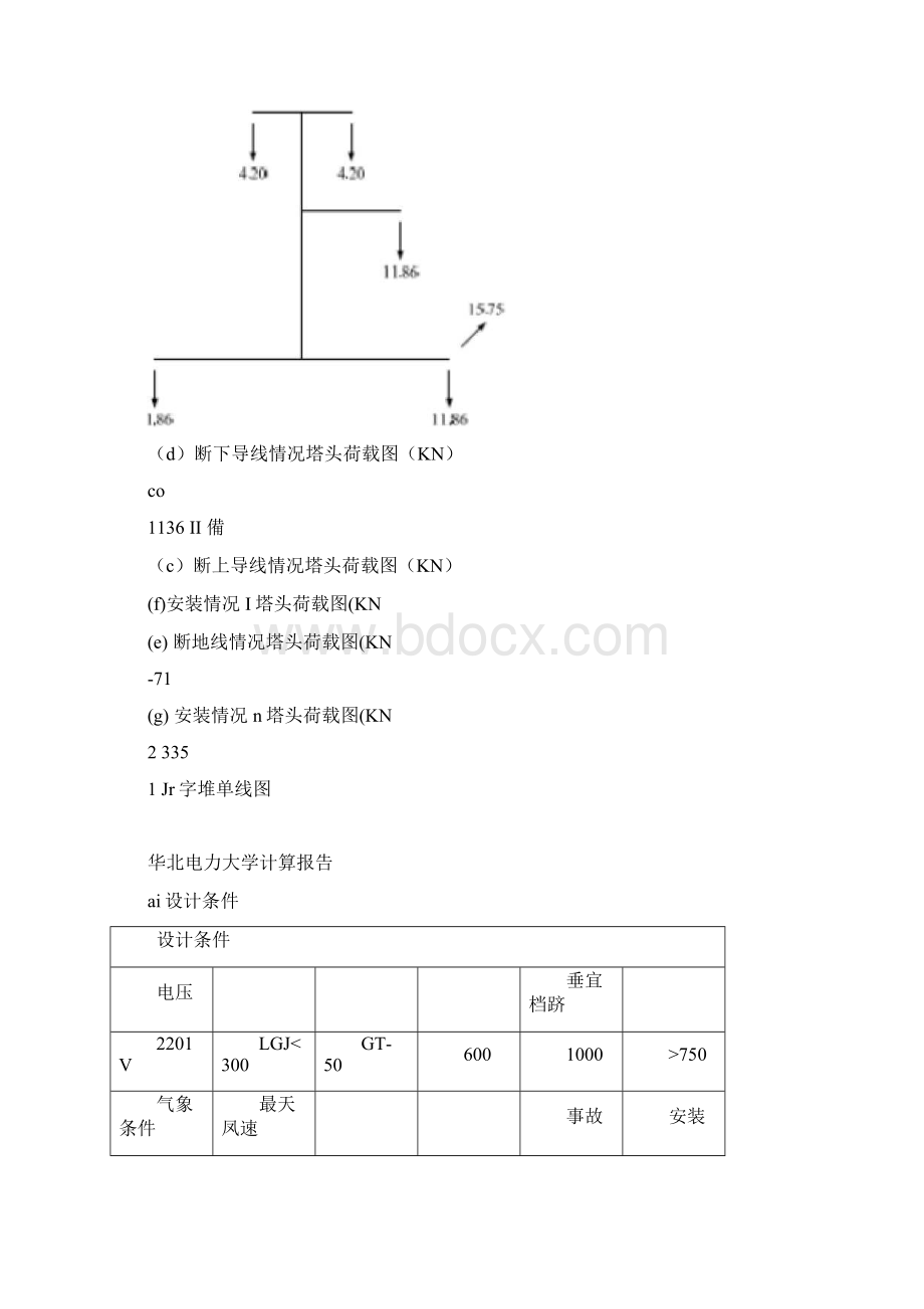 铁塔内力报告剖析.docx_第2页