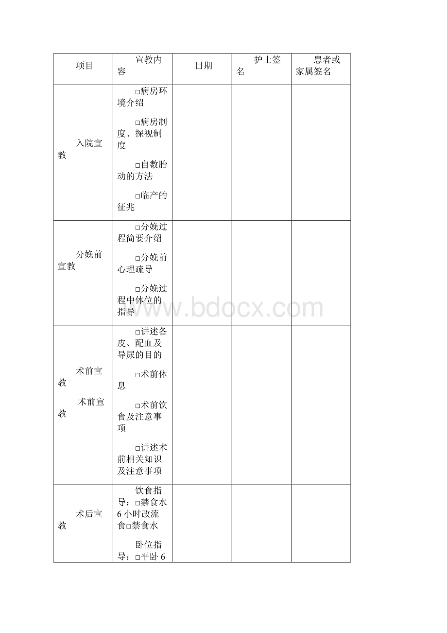 妇产科患者入院宣教Word文档格式.docx_第2页