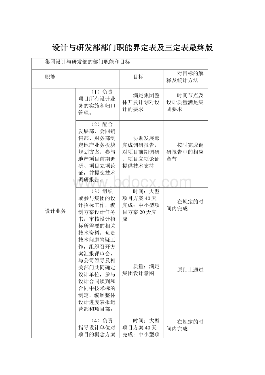 设计与研发部部门职能界定表及三定表最终版Word文件下载.docx_第1页