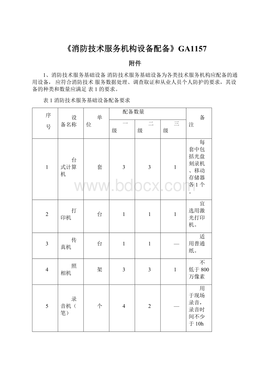 《消防技术服务机构设备配备》GA1157.docx