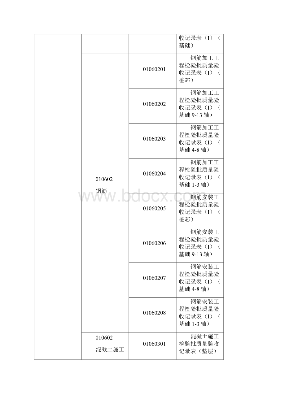 检验批划分1.docx_第2页