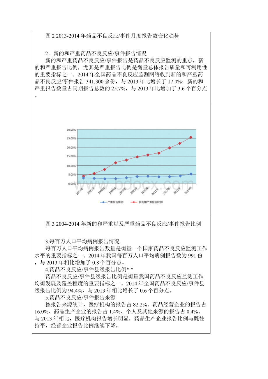 国家药品不良反应监测年度报告.docx_第3页