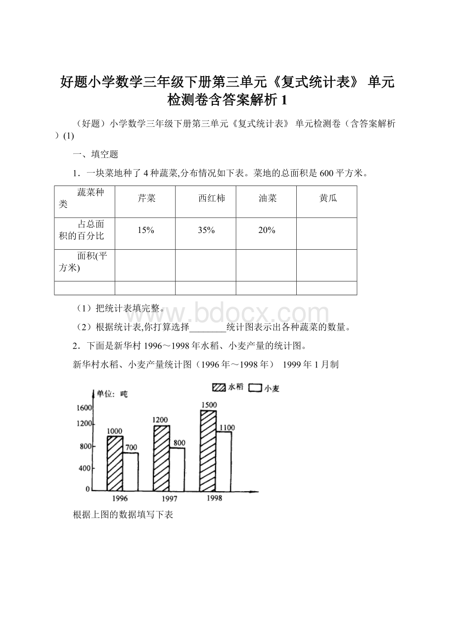 好题小学数学三年级下册第三单元《复式统计表》 单元检测卷含答案解析1Word格式文档下载.docx