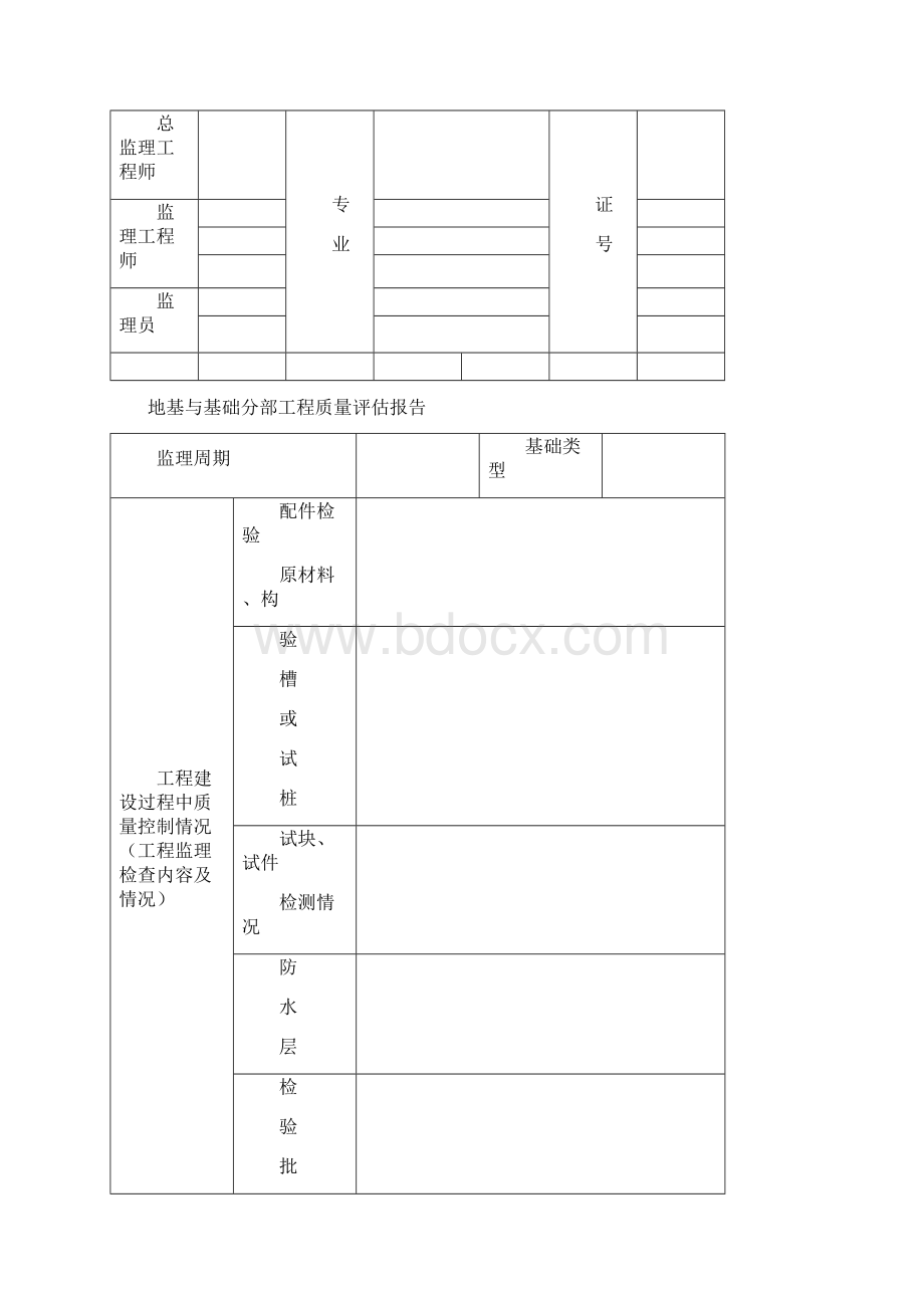 四川房屋建筑工程和市政基础设施工程单位工程质量评估报告 JLC005.docx_第3页